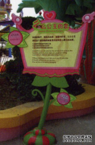 Θ